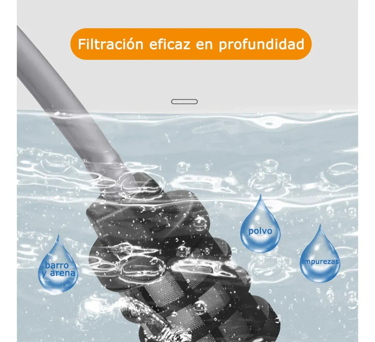 Hidrolavadora de Ultra Presión